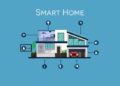 How To Design A Smart Home: A Detailed G|Articles